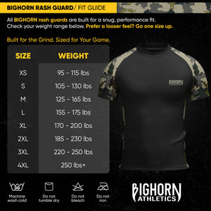 Jiu Jitsu Rash Guard – Dark Green Camo