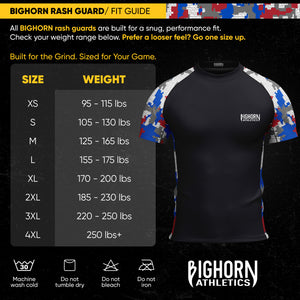 Jiu Jitsu Rash Guard – Red/White/Blue Camo