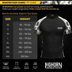 Jiu Jitsu Rash Guard – Green Camo