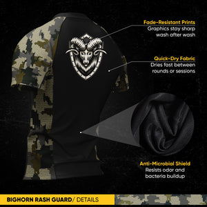 Jiu Jitsu Rash Guard – Dark Green Camo