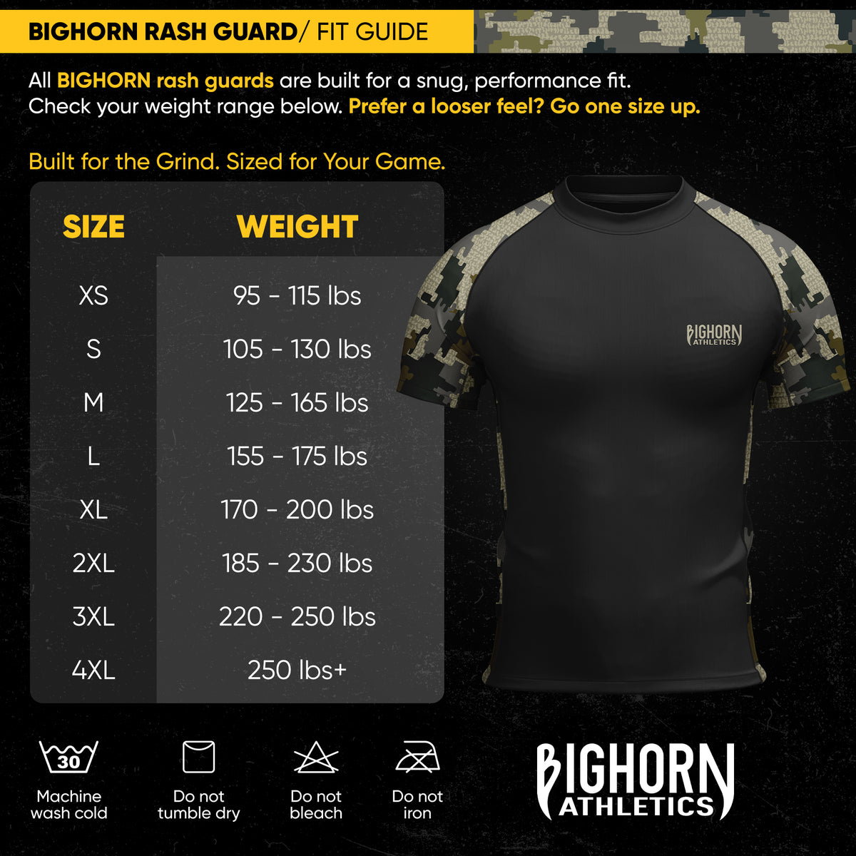 Jiu Jitsu Rash Guard – Dark Green Camo