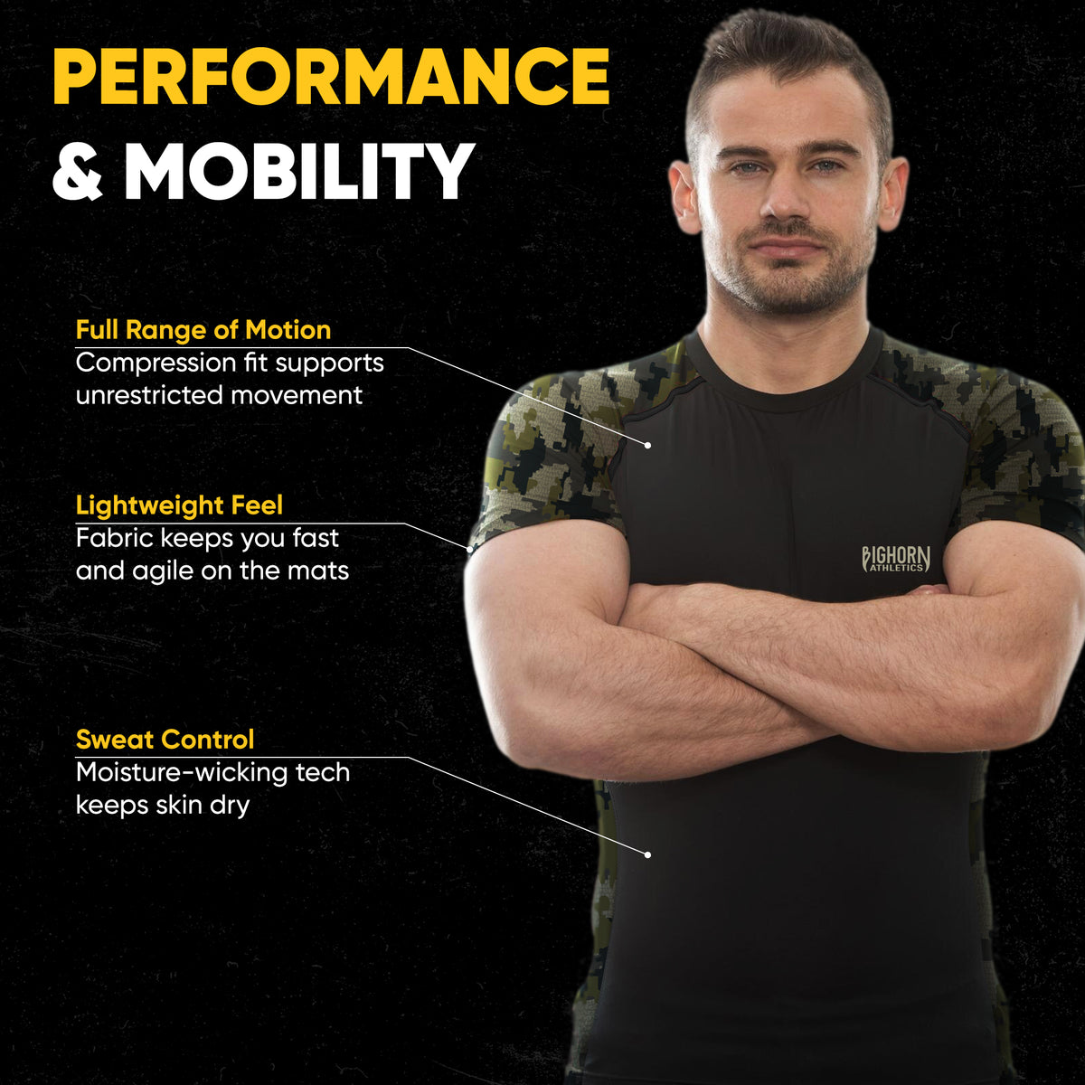 Jiu Jitsu Rash Guard – Dark Green Camo