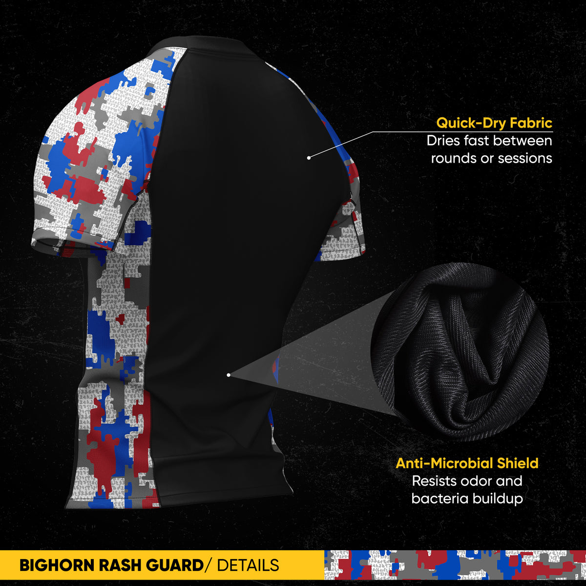 Jiu Jitsu Rash Guard – Red/White/Blue Camo